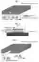 Fig. 02 - Tape-shaped optical fiber cable
