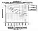 Fig. 01 - Multistep index optical fiber