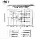 Fig. 05 - Multistep index optical fiber