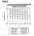 Fig. 06 - Multistep index optical fiber