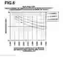 Fig. 07 - Multistep index optical fiber
