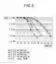 Fig. 06 - Wireless communication system and receiving device