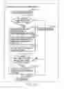 Fig. 149 - INFORMATION REPRODUCING SYSTEM USING INFORMATION STORAGE MEDIUM