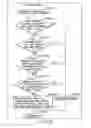 Fig. 158 - INFORMATION REPRODUCING SYSTEM USING INFORMATION STORAGE MEDIUM
