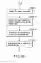 Fig. 216 - INFORMATION REPRODUCING SYSTEM USING INFORMATION STORAGE MEDIUM