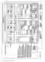 Fig. 22 - INFORMATION REPRODUCING SYSTEM USING INFORMATION STORAGE MEDIUM