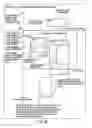 Fig. 41 - INFORMATION REPRODUCING SYSTEM USING INFORMATION STORAGE MEDIUM