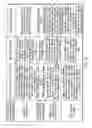 Fig. 89 - INFORMATION REPRODUCING SYSTEM USING INFORMATION STORAGE MEDIUM