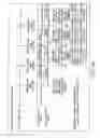 Fig. 99 - INFORMATION REPRODUCING SYSTEM USING INFORMATION STORAGE MEDIUM