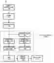Fig. 01 - Apparatus and method for synchronizing reproduction time of time-shifted content with reproduction time of real-time content