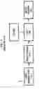 Fig. 02 - Apparatus and method for synchronizing reproduction time of time-shifted content with reproduction time of real-time content