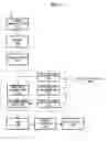 Fig. 03 - Apparatus and method for synchronizing reproduction time of time-shifted content with reproduction time of real-time content