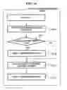 Fig. 07 - Apparatus and method for synchronizing reproduction time of time-shifted content with reproduction time of real-time content