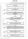 Fig. 08 - Apparatus and method for synchronizing reproduction time of time-shifted content with reproduction time of real-time content
