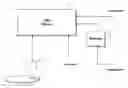 Fig. 01 - Method for managing recording and reproduction of multi-dubbed audio stream