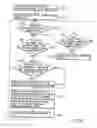 Fig. 101 - INFORMATION STORAGE MEDIUM, INFORMATION REPRODUCING APPARATUS, AND INFORMATION REPRODUCING METHOD