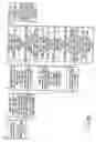 Fig. 110 - INFORMATION STORAGE MEDIUM, INFORMATION REPRODUCING APPARATUS, AND INFORMATION REPRODUCING METHOD