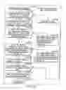 Fig. 148 - INFORMATION STORAGE MEDIUM, INFORMATION REPRODUCING APPARATUS, AND INFORMATION REPRODUCING METHOD