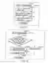 Fig. 150 - INFORMATION STORAGE MEDIUM, INFORMATION REPRODUCING APPARATUS, AND INFORMATION REPRODUCING METHOD