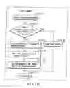 Fig. 152 - INFORMATION STORAGE MEDIUM, INFORMATION REPRODUCING APPARATUS, AND INFORMATION REPRODUCING METHOD