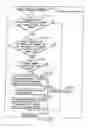 Fig. 154 - INFORMATION STORAGE MEDIUM, INFORMATION REPRODUCING APPARATUS, AND INFORMATION REPRODUCING METHOD
