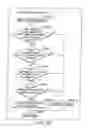 Fig. 155 - INFORMATION STORAGE MEDIUM, INFORMATION REPRODUCING APPARATUS, AND INFORMATION REPRODUCING METHOD