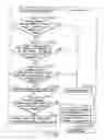 Fig. 156 - INFORMATION STORAGE MEDIUM, INFORMATION REPRODUCING APPARATUS, AND INFORMATION REPRODUCING METHOD