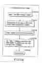 Fig. 167 - INFORMATION STORAGE MEDIUM, INFORMATION REPRODUCING APPARATUS, AND INFORMATION REPRODUCING METHOD