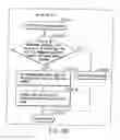 Fig. 168 - INFORMATION STORAGE MEDIUM, INFORMATION REPRODUCING APPARATUS, AND INFORMATION REPRODUCING METHOD