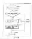 Fig. 170 - INFORMATION STORAGE MEDIUM, INFORMATION REPRODUCING APPARATUS, AND INFORMATION REPRODUCING METHOD