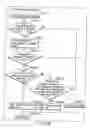 Fig. 174 - INFORMATION STORAGE MEDIUM, INFORMATION REPRODUCING APPARATUS, AND INFORMATION REPRODUCING METHOD