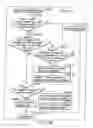 Fig. 182 - INFORMATION STORAGE MEDIUM, INFORMATION REPRODUCING APPARATUS, AND INFORMATION REPRODUCING METHOD