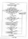 Fig. 187 - INFORMATION STORAGE MEDIUM, INFORMATION REPRODUCING APPARATUS, AND INFORMATION REPRODUCING METHOD