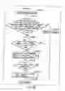 Fig. 188 - INFORMATION STORAGE MEDIUM, INFORMATION REPRODUCING APPARATUS, AND INFORMATION REPRODUCING METHOD