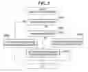 Fig. 06 - Image pickup apparatus