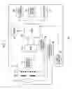 Fig. 02 - Auto focus unit and camera