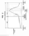Fig. 06 - Lens apparatus