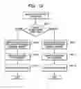 Fig. 13 - Lens apparatus