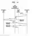 Fig. 14 - Lens apparatus