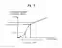 Fig. 16 - Image sensing apparatus and method of controlling same