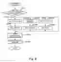 Fig. 09 - Mobile device and wireless communication apparatus