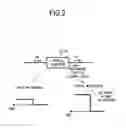 Fig. 03 - Optical switching device