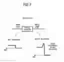 Fig. 08 - Optical switching device