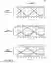 Fig. 08 - Partial DPSK (PDPSK) transmission systems