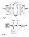 Fig. 08 - Monolithic optically preamplified coherent photoreceiver arrays