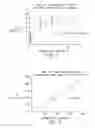Fig. 03 - Electrostatographic apparatus having improved transport member