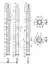 Fig. 07 - Friction stabilizer with tabs