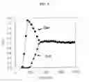 Fig. 07 - Desulfurizer for fuel gas for fuel cell and desulfurization method using the same