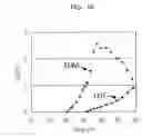 Fig. 11 - Desulfurizer for fuel gas for fuel cell and desulfurization method using the same