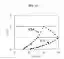 Fig. 12 - Desulfurizer for fuel gas for fuel cell and desulfurization method using the same